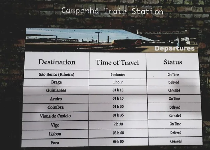 Tmb Station House * Oporto