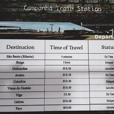 Tmb Station House * Porto